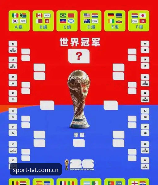2026世界杯观赛签证问题解析：tvt体育官网入口操作攻略