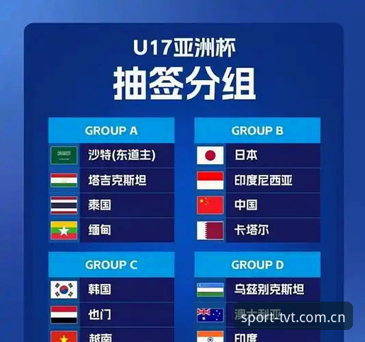 tvt体育体育娱乐平台必备 U17世界杯抽签深度分析:中国男女足携手出征,TVT体育官网入口带你前瞻关键对决