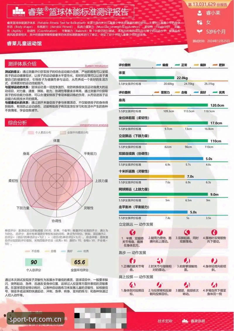 TVT体育官网入口篮球投注全面评测：专业数据驱动的深度分析